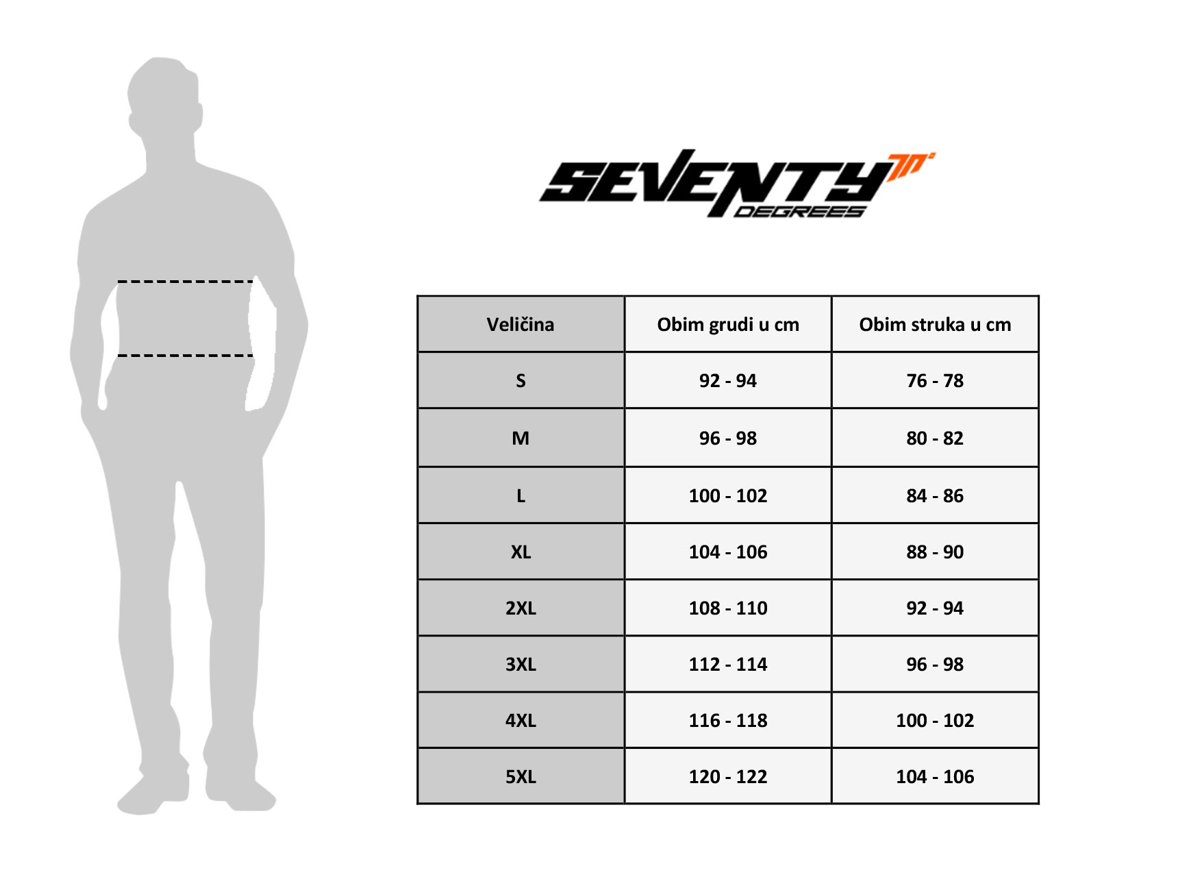 Seventy-size-chart-muske-jakne
