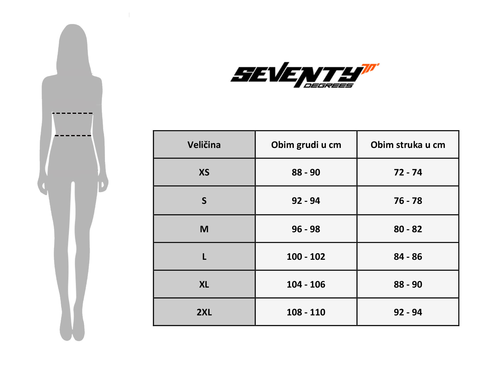 Seventy-size-chart-zenske-jakne
